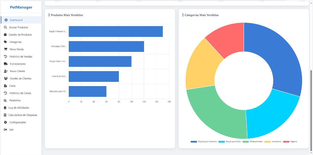 Sistema de Gestão Comercial